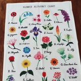 Kitchen Towels - Assorted Choices